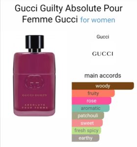 GUCCI GUILY ABSOLUTE POUR FEMME (90 ML)