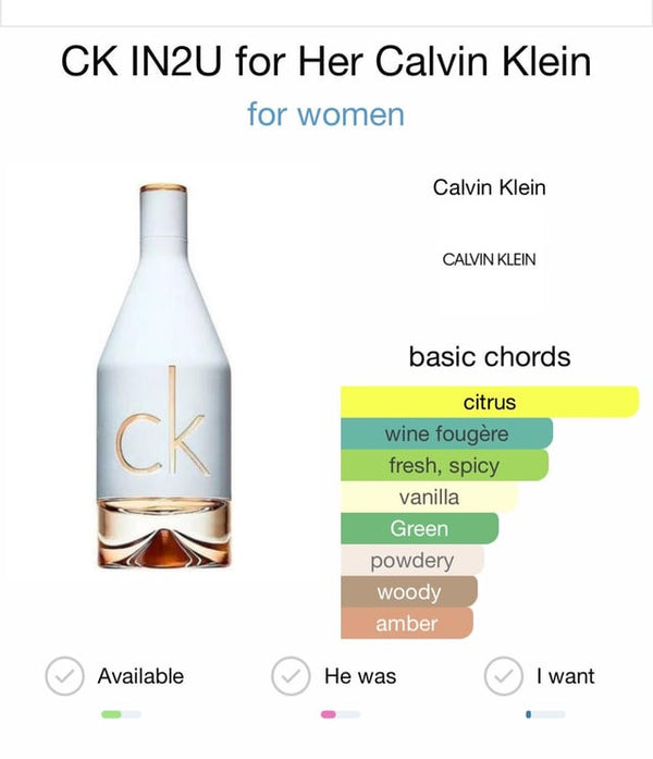 CKIN2U TESTER (100 ML)